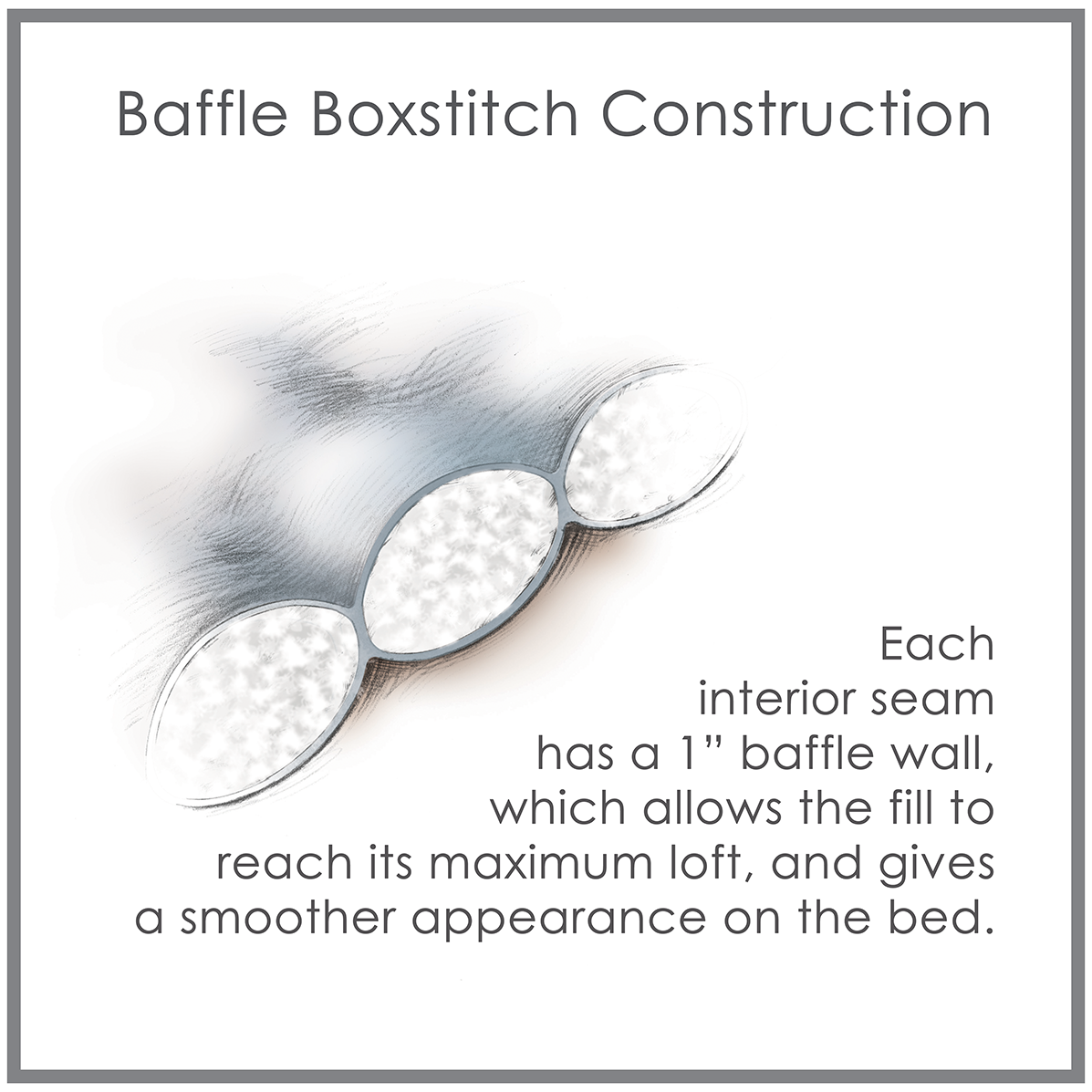 10" Baffle Box Down Duvet Insert Comforter