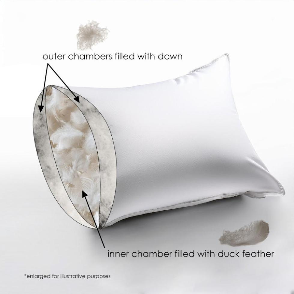 Tri-Compartmented Down and Feather Sleeping Pillow - Down Direct